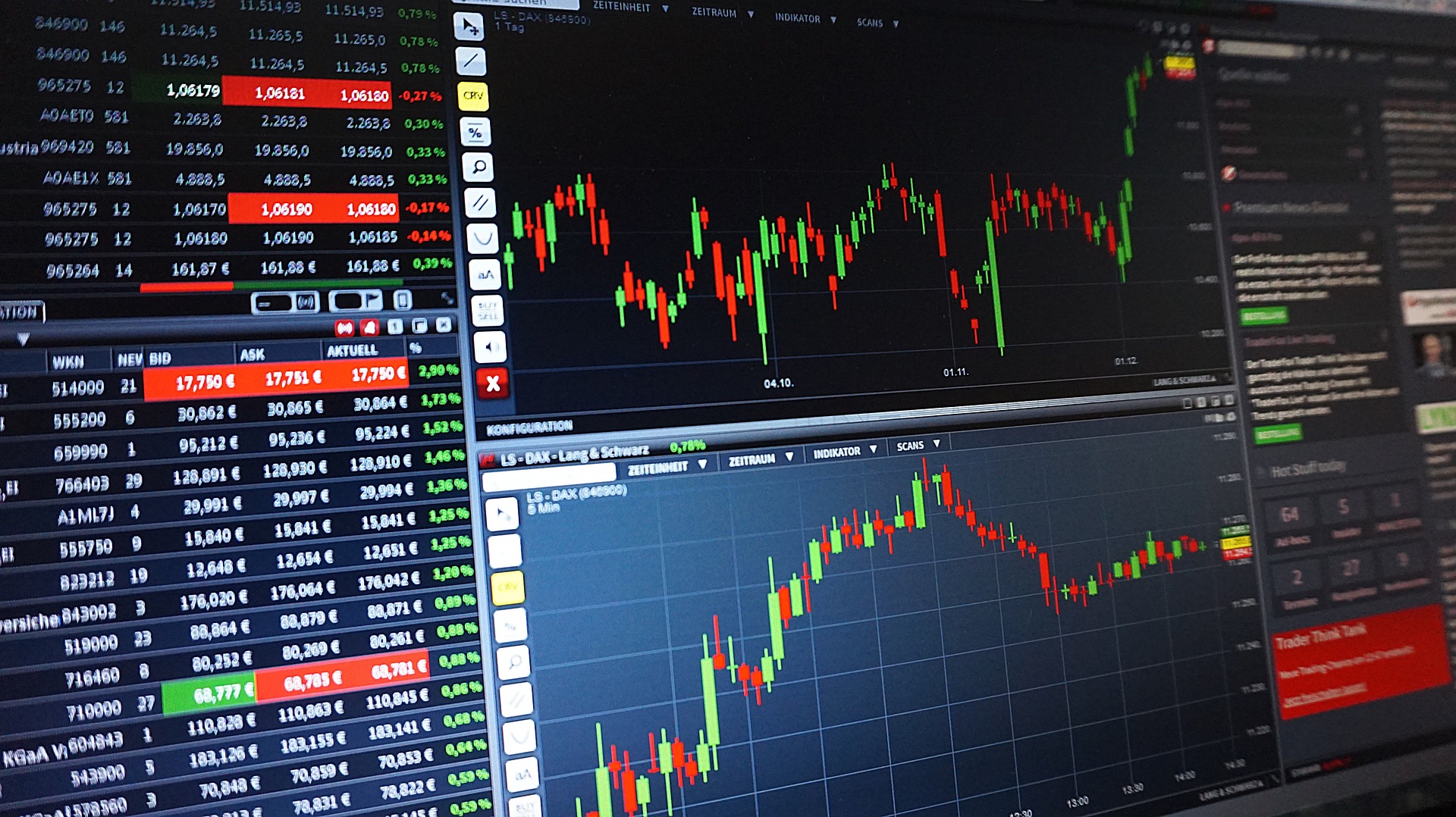 Borsa İstanbul Pay Piyasası Açılış Seansında Kural Değişikliğinde Bulunduğunu Duyurdu